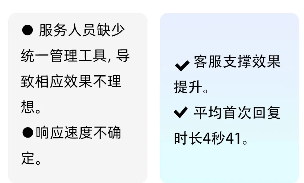 申通快遞_員工_智能客戶體驗(yàn)專家-4