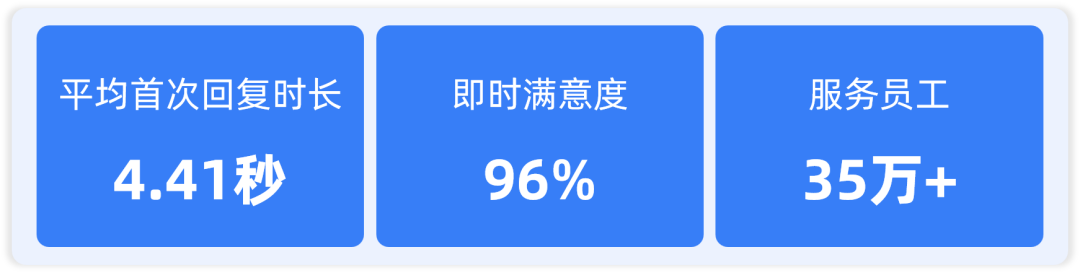 申通快遞_員工_智能客戶體驗(yàn)專家-1