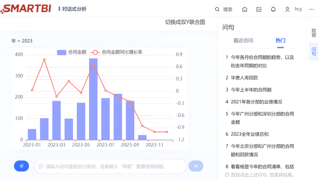 思邁特_利駿鋒_BI工具_數(shù)據(jù)猿專訪-6