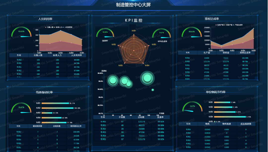 思邁特_利駿鋒_BI工具_數(shù)據(jù)猿專訪-3