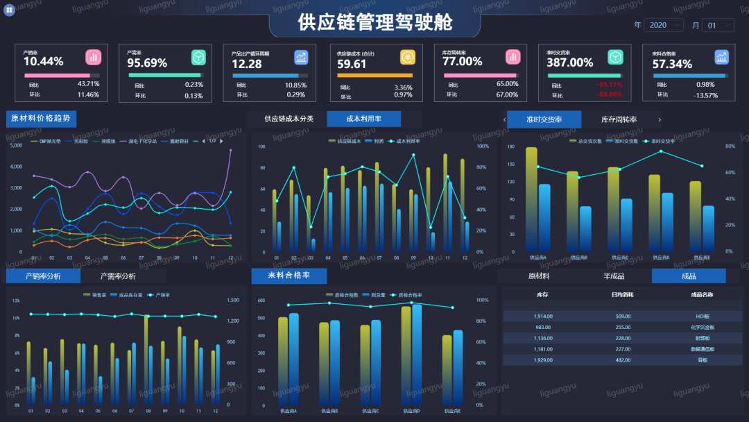 思邁特_利駿鋒_BI工具_數(shù)據(jù)猿專訪-2