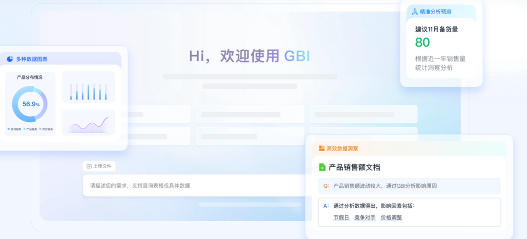 AI智能體_網(wǎng)站_大模型-2