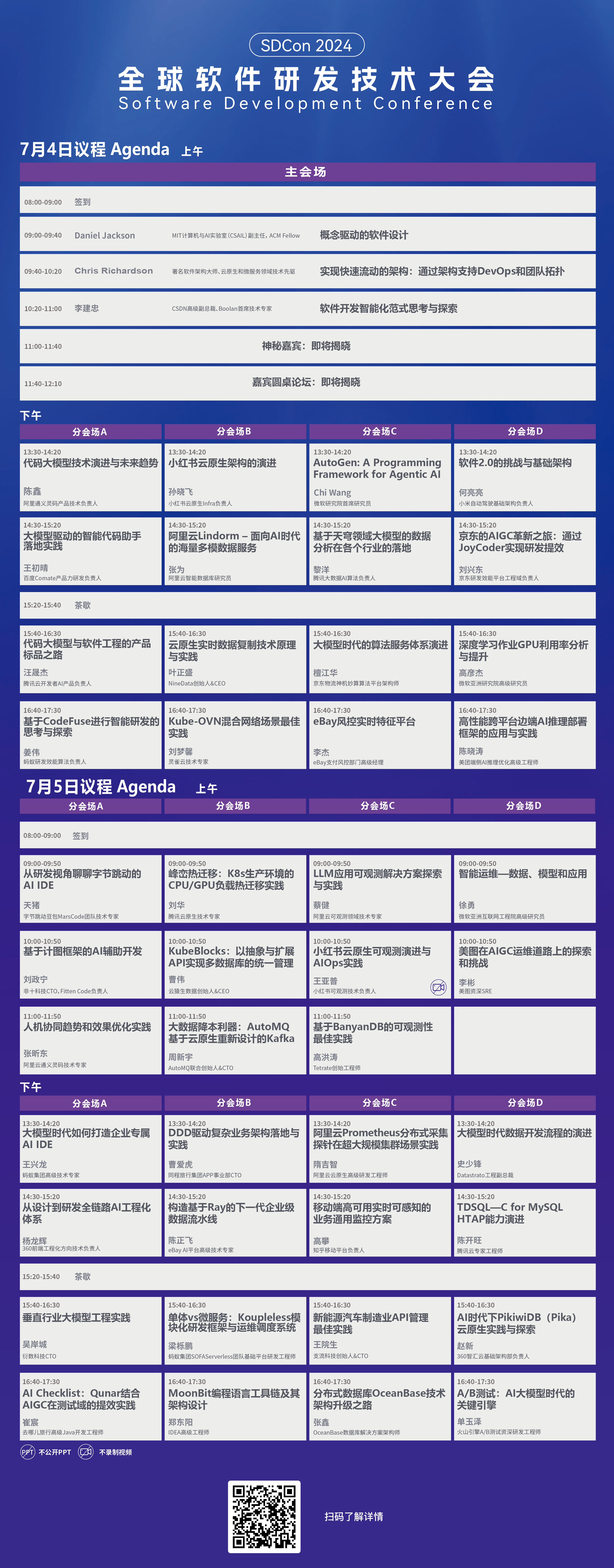 SDCon_2024_軟件研發(fā)-2