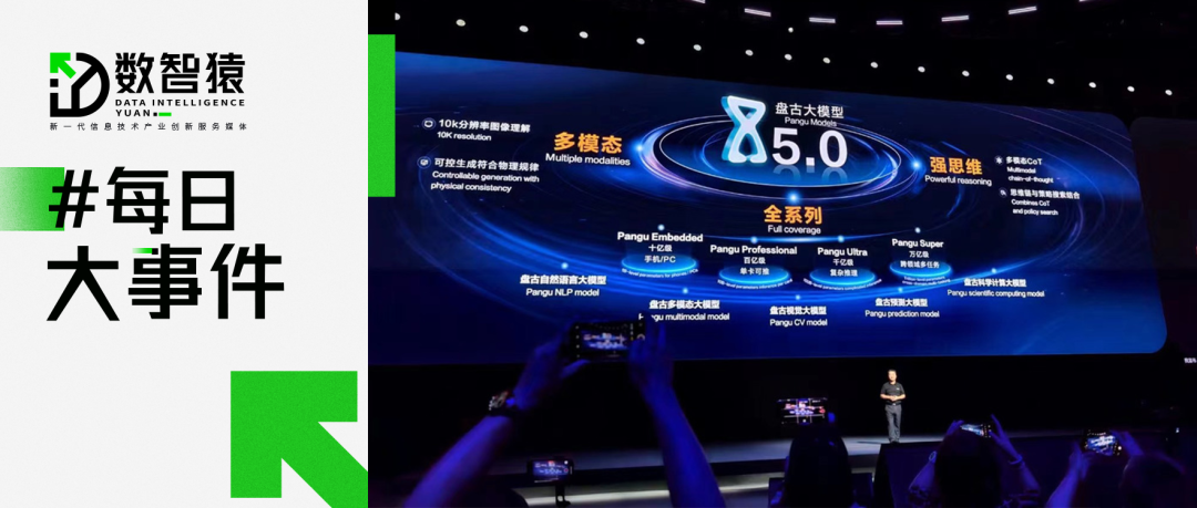華為云發(fā)布盤古大模型5.0；余承東宣布純血鴻蒙沖刺商用；阿里云推出首個AI程序員，應用開發(fā)進入“分鐘級”丨每日大事件