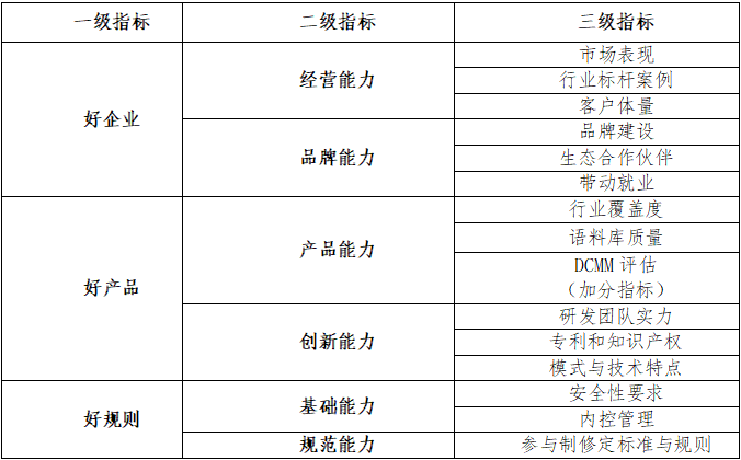 論壇預(yù)告_AI可持續(xù)發(fā)展_語料主題論壇-5