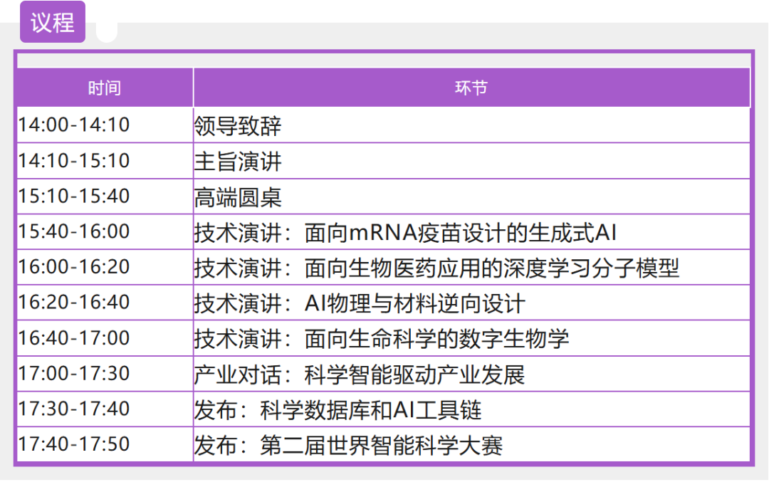 論壇預(yù)告_WAIC_2024_人工智能-3