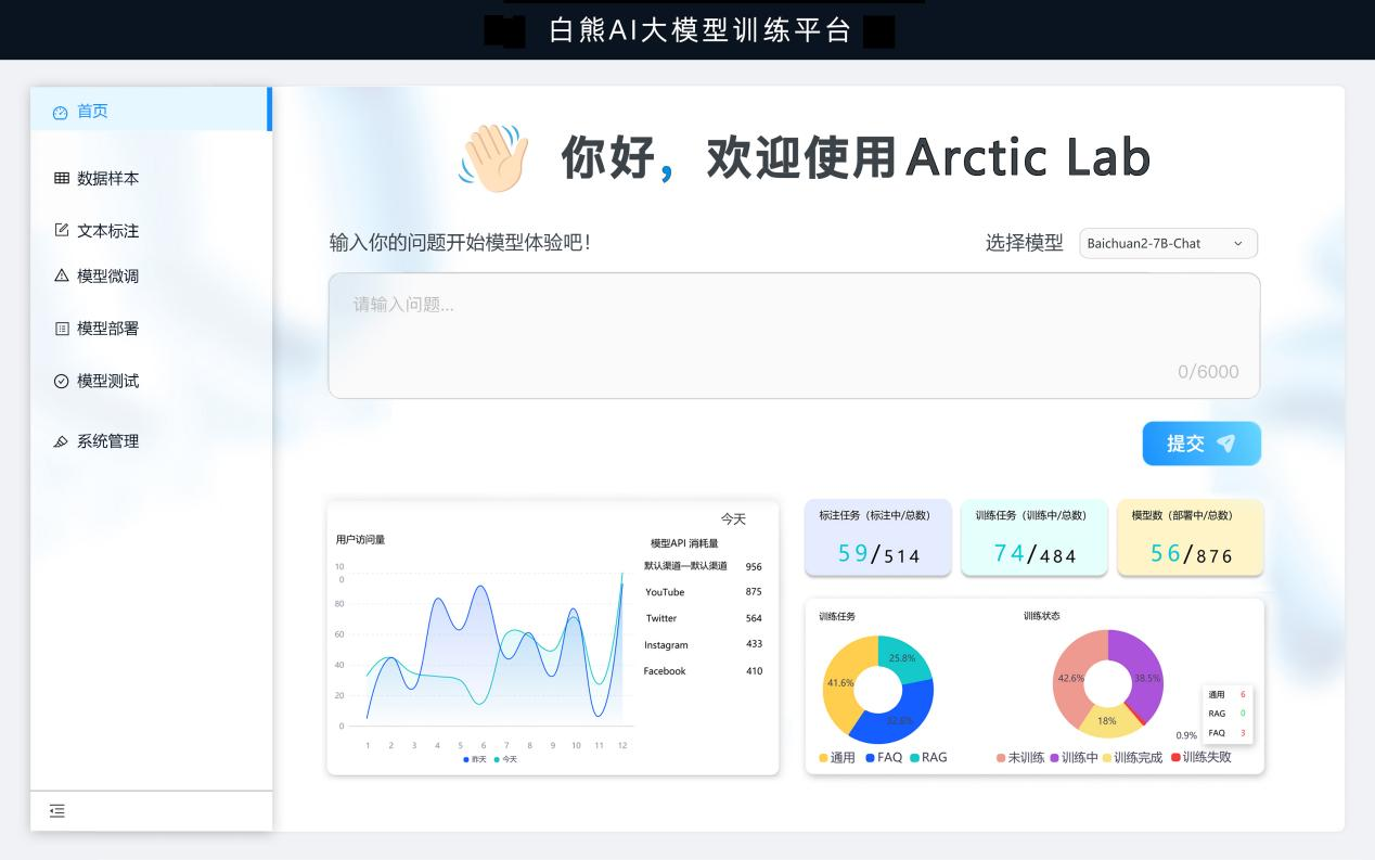 頂尖NLP_一站式大模型_企業(yè)大模型-4