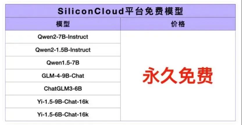 OpenAI_國(guó)產(chǎn)大模型_AI界-6