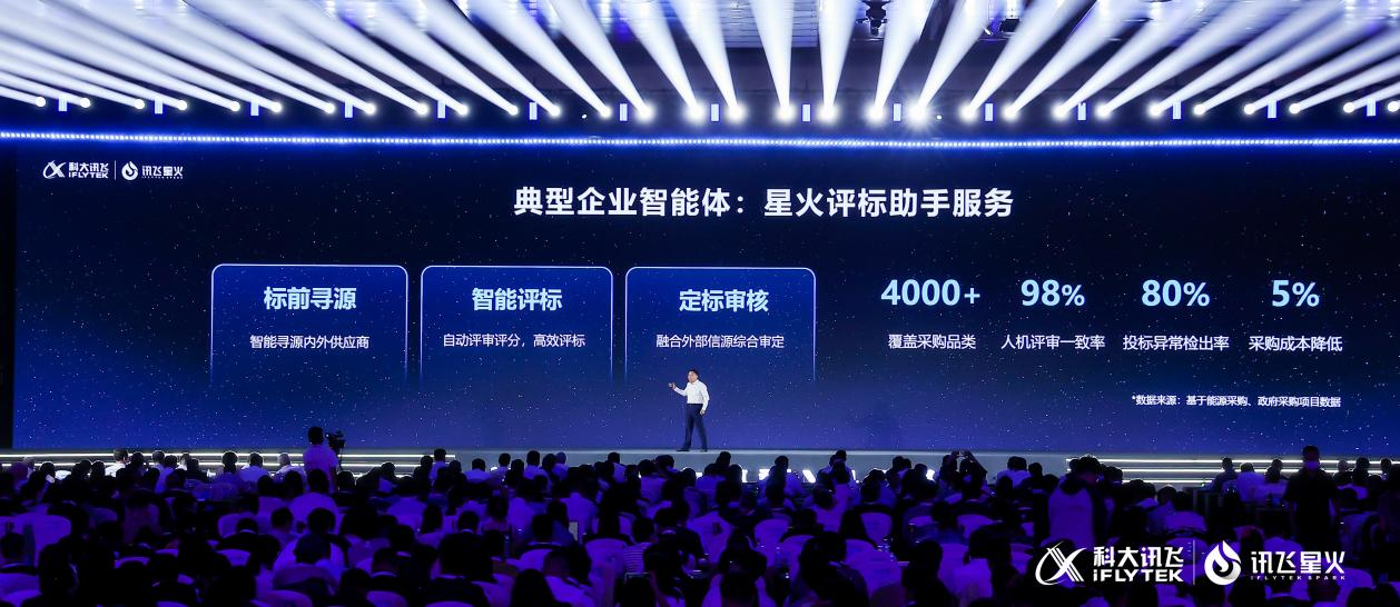訊飛星火V4.0_GPT-4_Turbo_國(guó)際權(quán)威測(cè)試-10