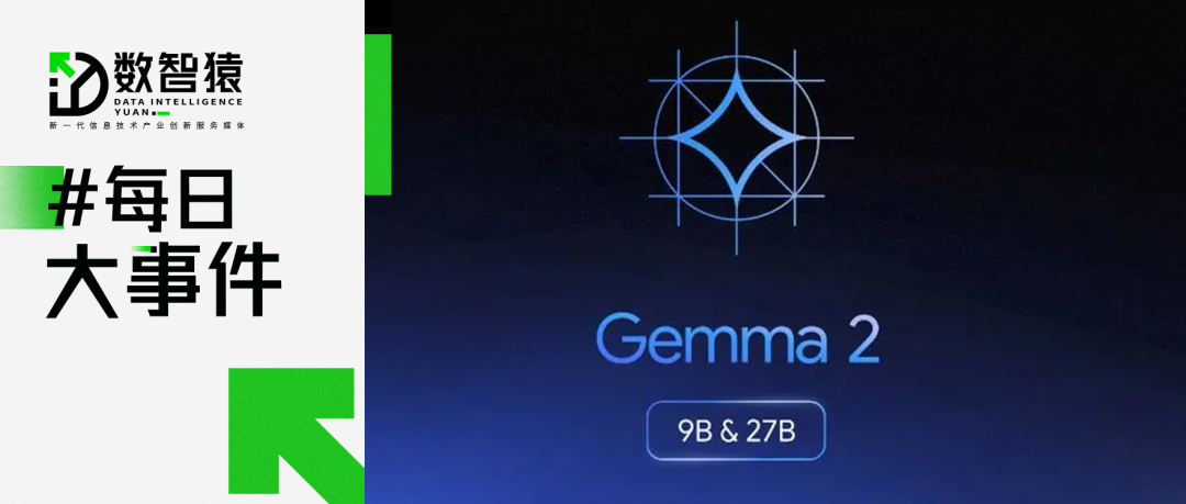 谷歌發(fā)布 Gemma 2 開(kāi)源 AI 模型；OpenAI 與《時(shí)代》達(dá)成合作；國(guó)內(nèi)首個(gè)軟硬一體元宇宙平臺(tái)正式發(fā)布丨每日大事件