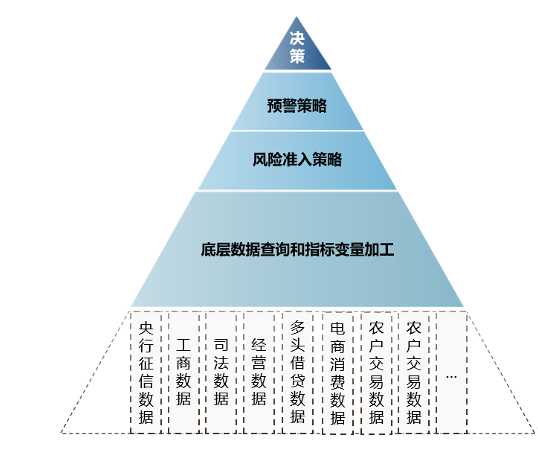 公益案例展_四川農(nóng)擔(dān)_中電金信-4