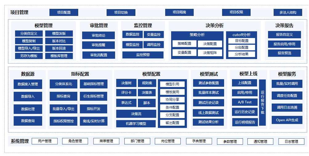 公益案例展_四川農(nóng)擔(dān)_中電金信-3