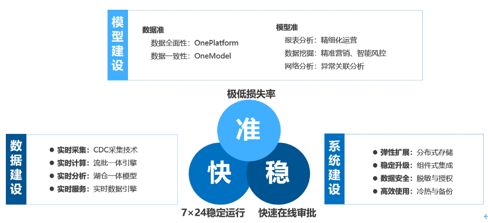 公益案例展_四川農(nóng)擔(dān)_中電金信-2