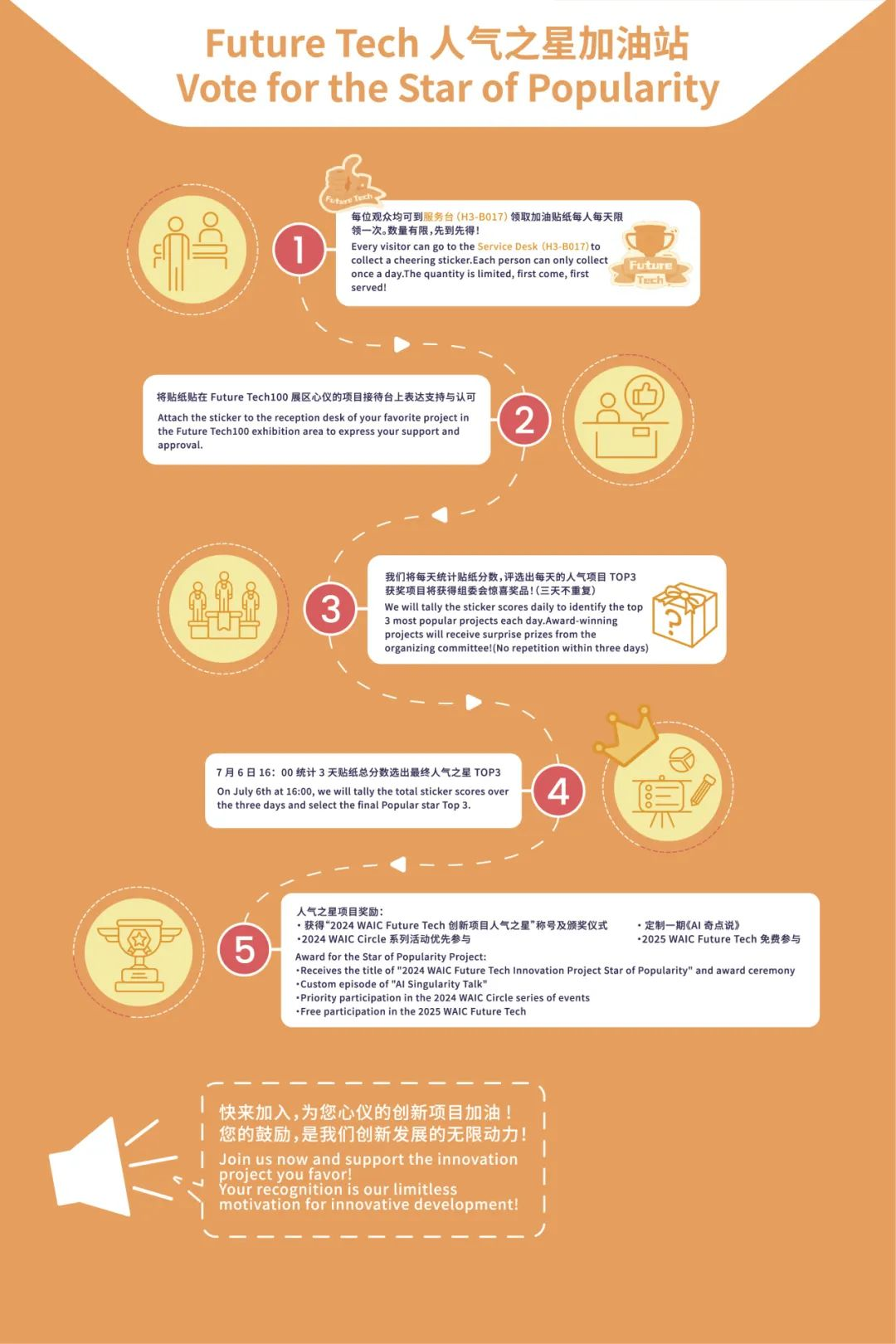 精彩活動(dòng)_百億需求_產(chǎn)業(yè)對(duì)接_創(chuàng)新項(xiàng)目路演-9
