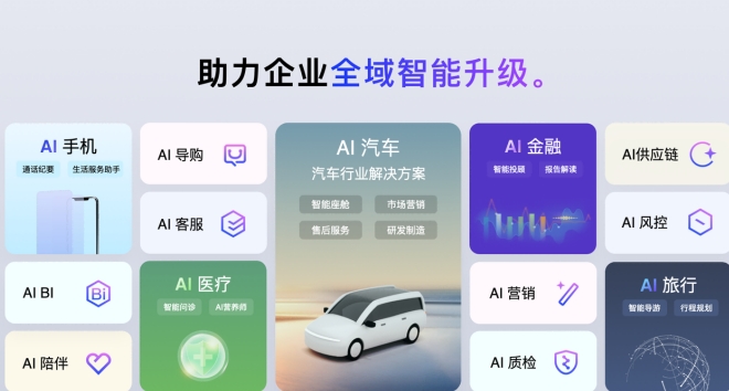 大模型_商業(yè)化_智譜小鎮(zhèn)-10