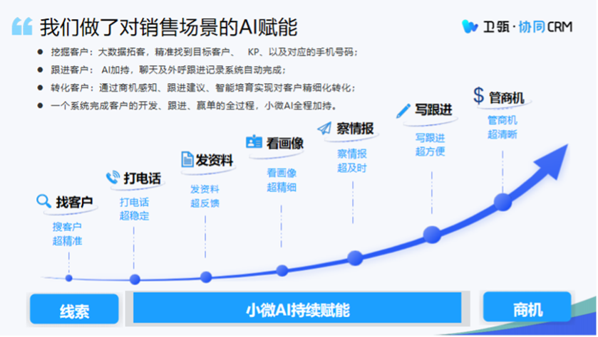 數(shù)智化人物展_衛(wèi)瓴科技_楊炯緯-5
