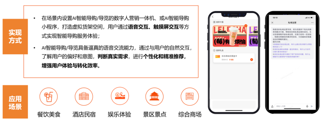 數(shù)智化人物展_Marketingforce_趙旭隆-5