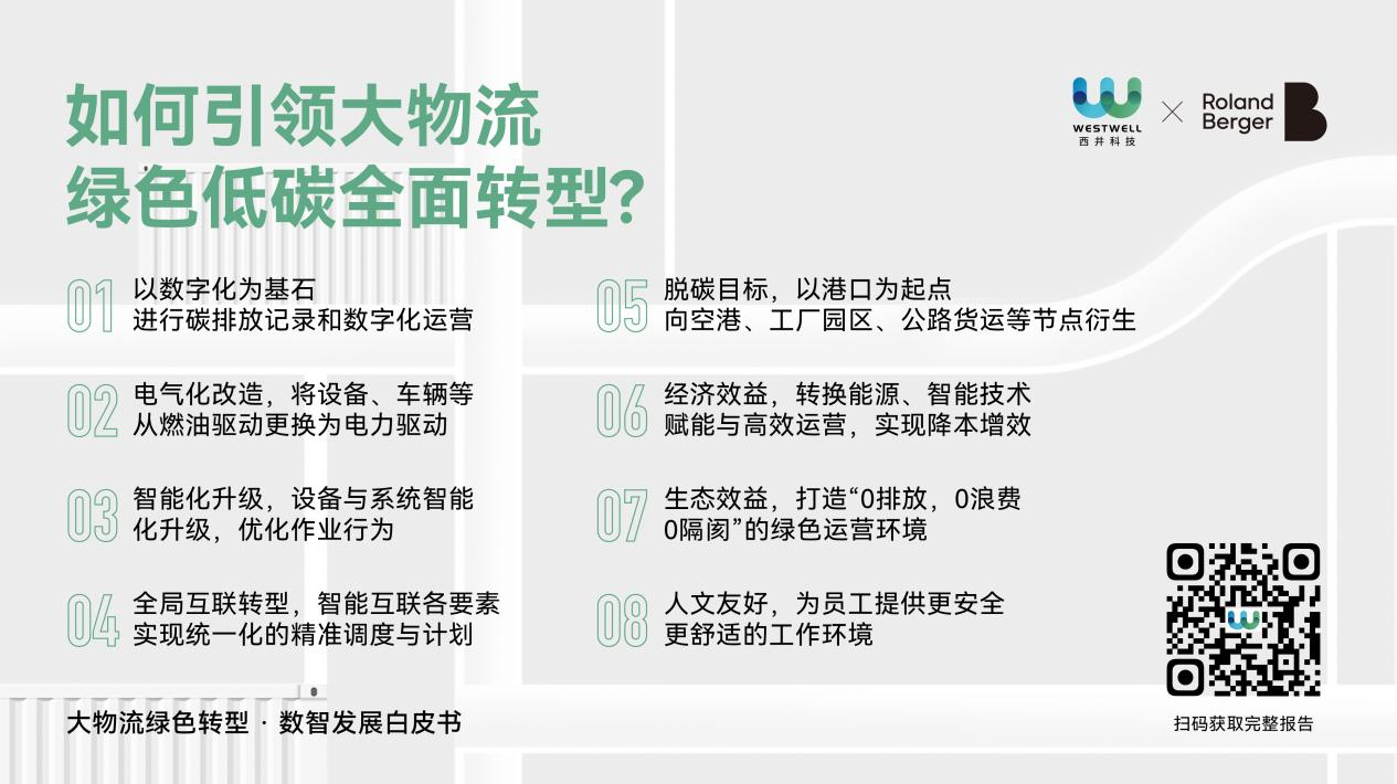 西井科技_2024WAIC_物流綠色新范式-4