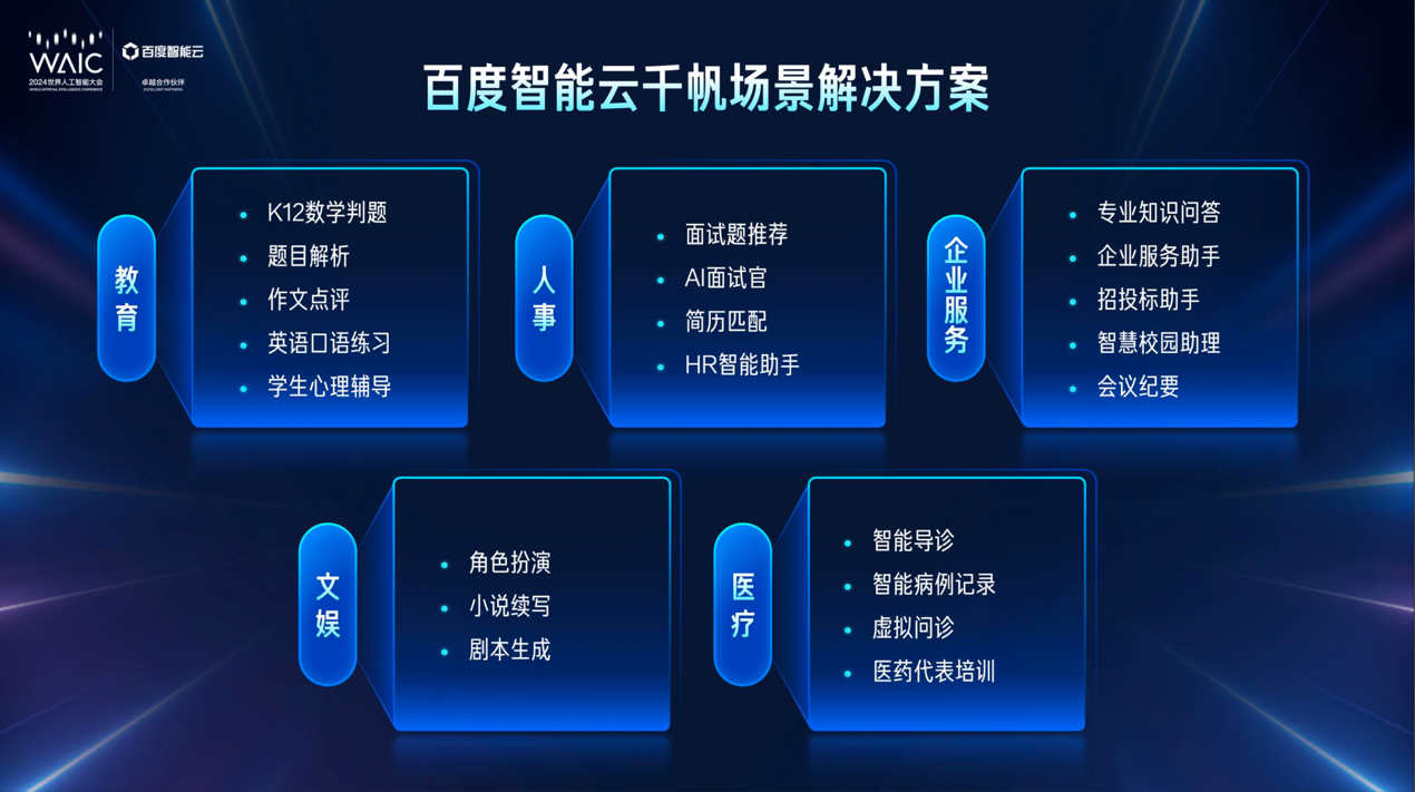 百度智能云_千帆大模型_企業(yè)級RAG-5