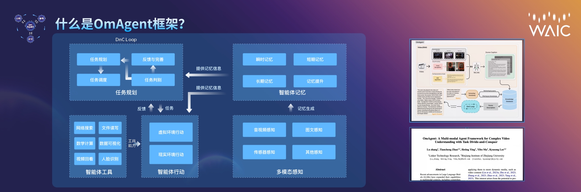 現(xiàn)場(chǎng)Live_OmAgent框架_開(kāi)源-13