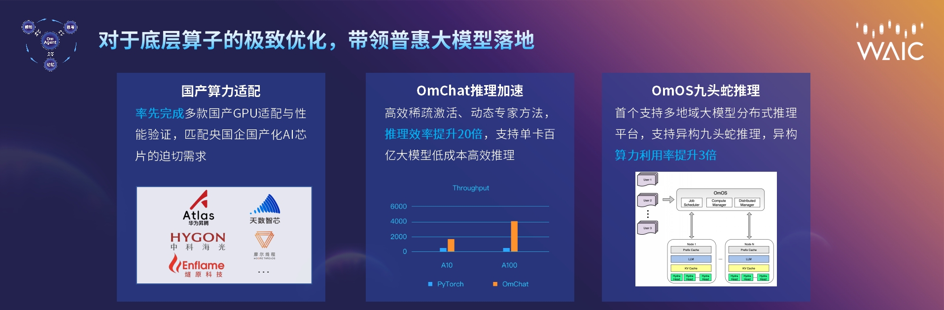 現(xiàn)場(chǎng)Live_OmAgent框架_開(kāi)源-9