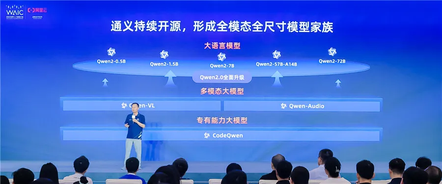 WAIC_2024_科技界-2