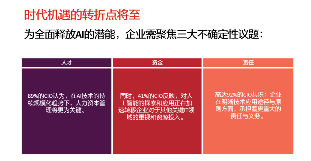 數(shù)智化_CIO展_聯(lián)想集團(tuán)CIO胡貫中-2