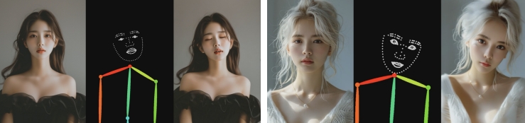 真C端_可控人物視頻生成大模型_商湯Vimi-3