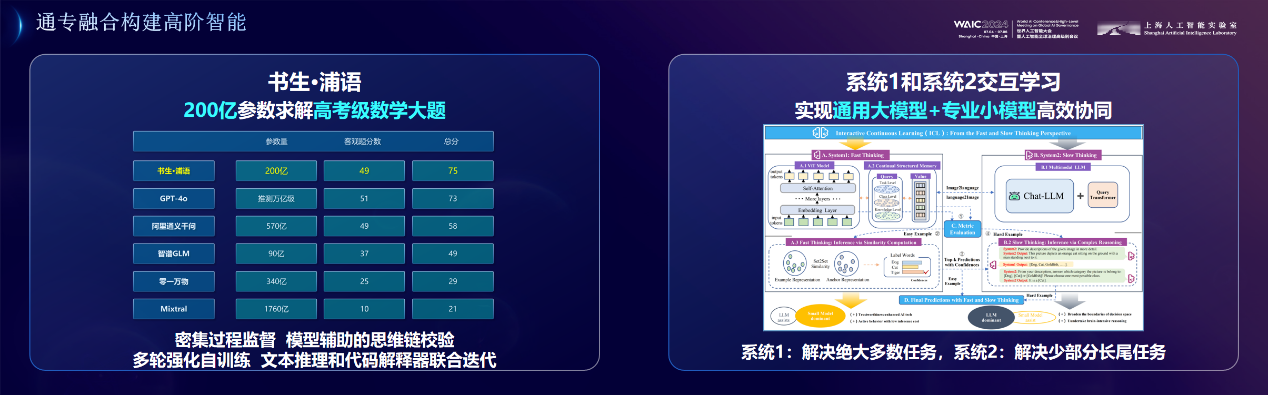 周伯文_通專融合_AGI-3