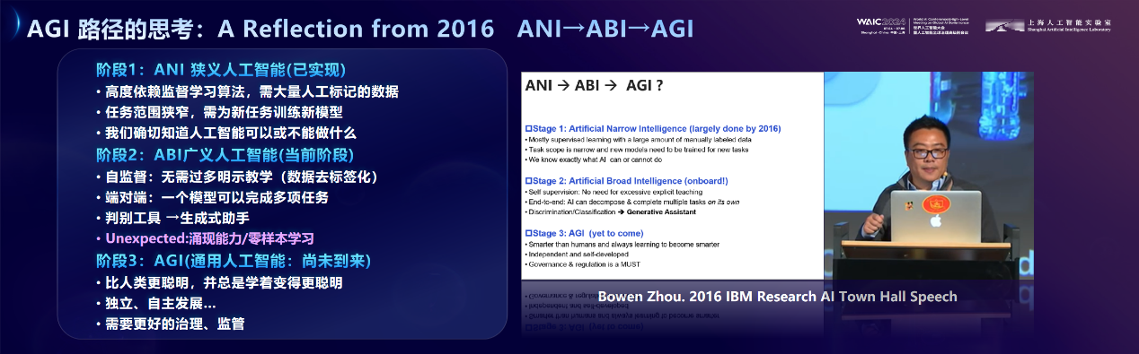 周伯文_通專融合_AGI-1
