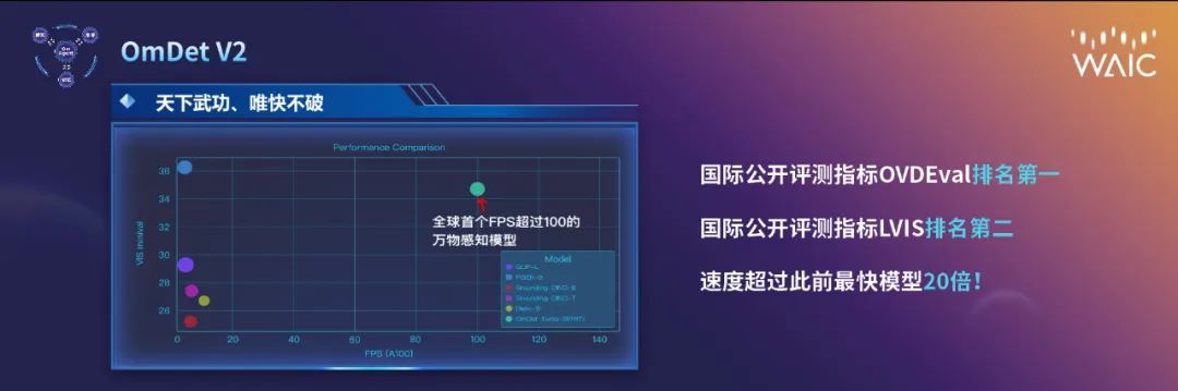 WAIC_2024_AI_大模型青年-8