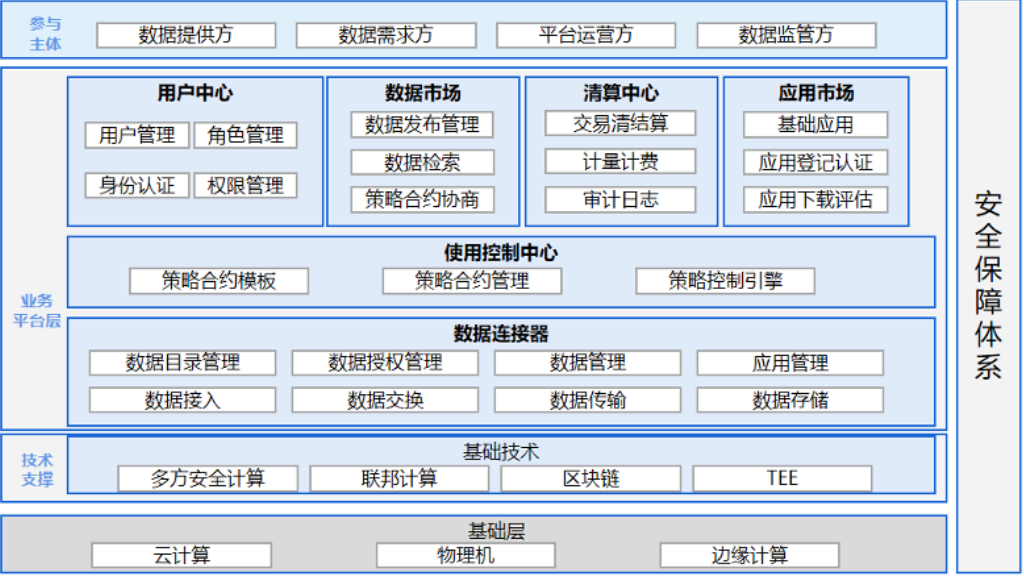 數(shù)智化人物展_零數(shù)科技_蘭春嘉-1