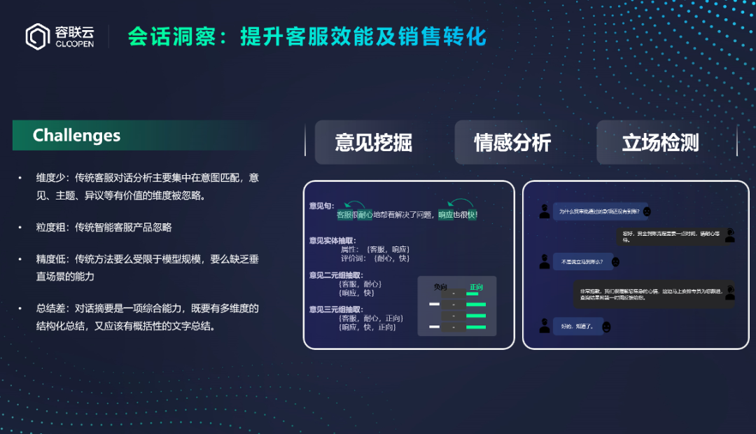 AI大模型展_赤兔大模型_營銷服場景-11