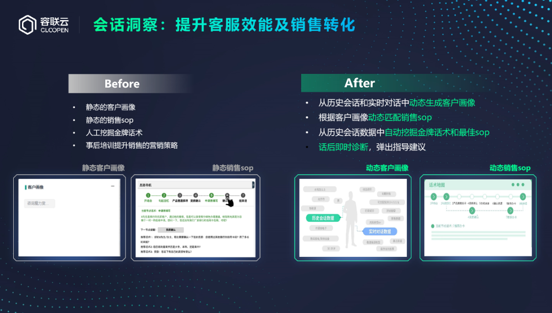 AI大模型展_赤兔大模型_營銷服場景-12