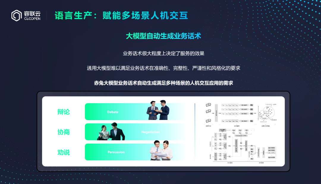 AI大模型展_赤兔大模型_營銷服場景-13