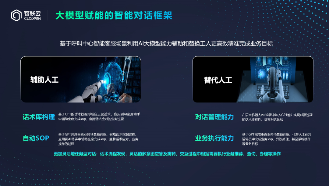 AI大模型展_赤兔大模型_營銷服場景-16