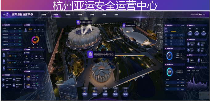 公益案例展_亞運(yùn)天穹_安全防線-3