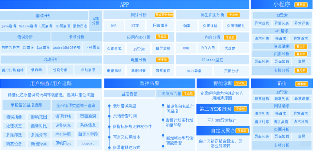 App_崩潰_卡頓_網(wǎng)絡(luò)慢-11
