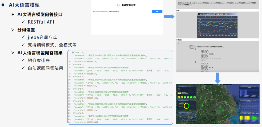 數(shù)智化案例展_吉林省消防救援總隊_大語言模型-12