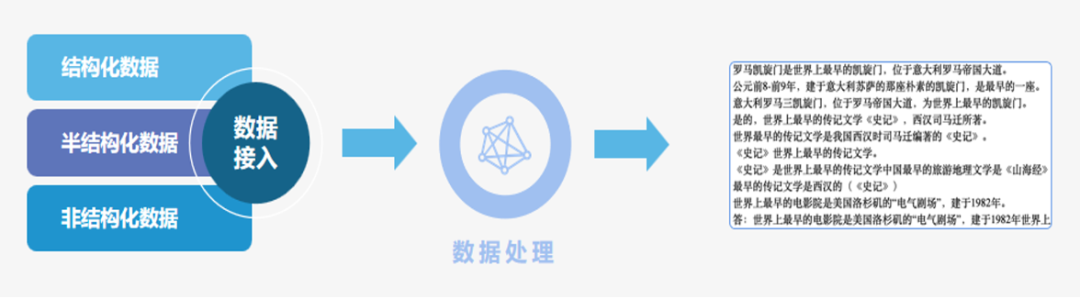 數(shù)智化案例展_吉林省消防救援總隊_大語言模型-1