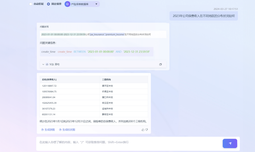 AI大模型_達(dá)觀_垂直大模型-1