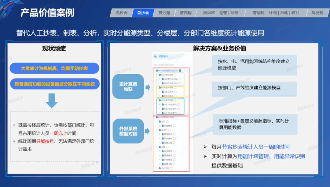公益案例展_科興制藥_卡奧斯智慧-3