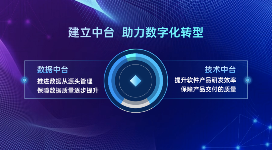 數(shù)智化CIO展_三一集團_CIO呂青海-3