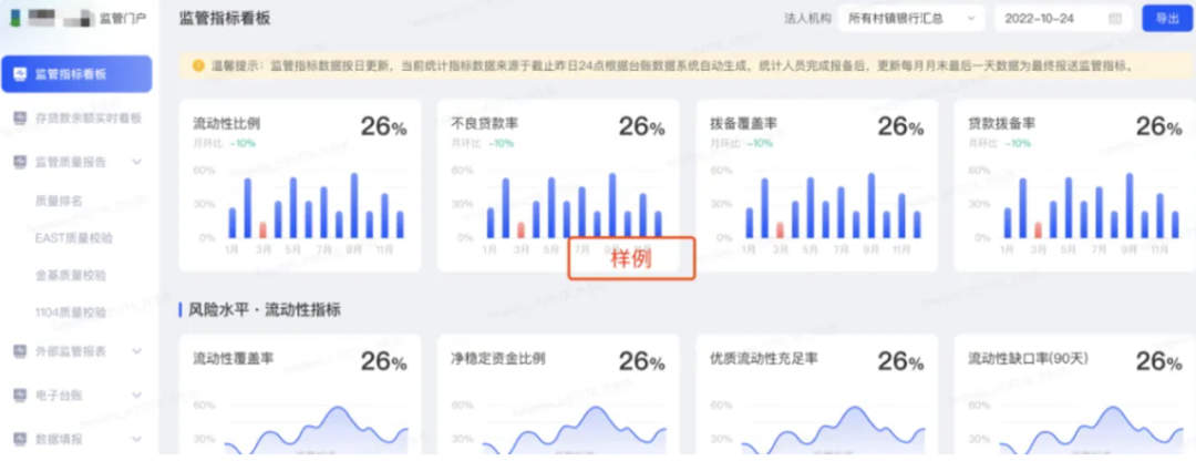 數(shù)智化案例展_杭州聯(lián)合銀行_DataOps-6