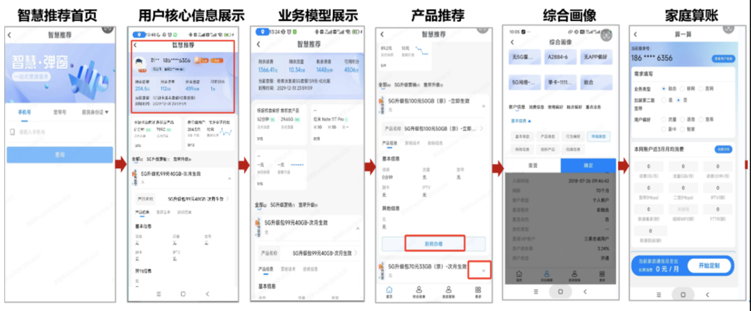數(shù)智化案例展_中國(guó)聯(lián)通軟件研究院_聯(lián)通公眾APP-4