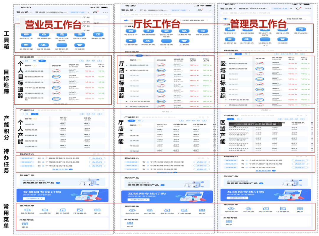 數(shù)智化案例展_中國(guó)聯(lián)通軟件研究院_聯(lián)通公眾APP-3