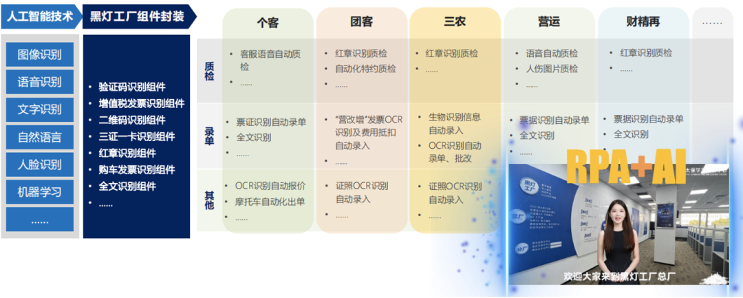 RPA_AI市場(chǎng)_產(chǎn)品力-4