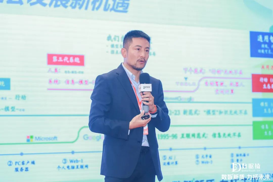 2024_企業(yè)數(shù)智化轉(zhuǎn)型_AI大模型-4