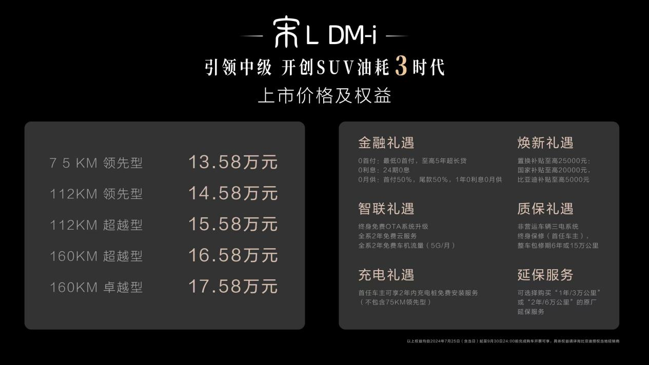 SUV_油耗3時代_宋L_DM-i-1