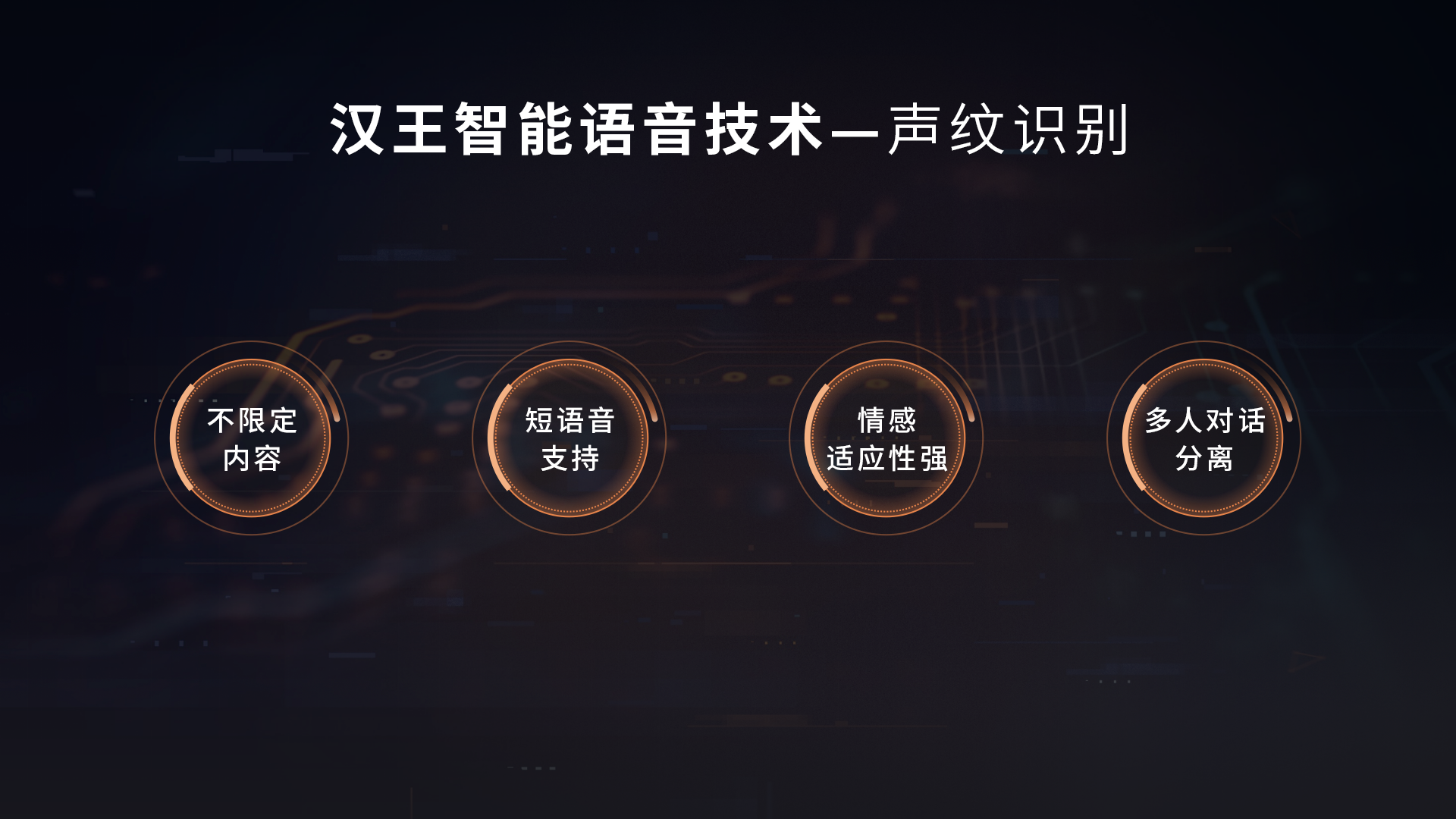 智能語音_漢王科技_漢王語音王-8
